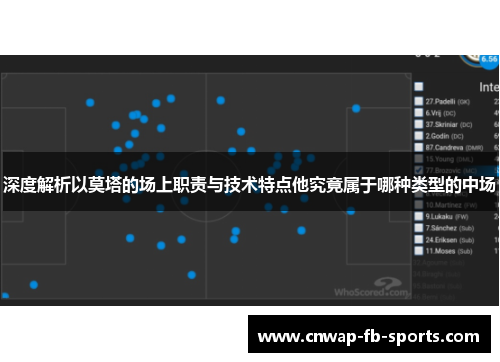 深度解析以莫塔的场上职责与技术特点他究竟属于哪种类型的中场