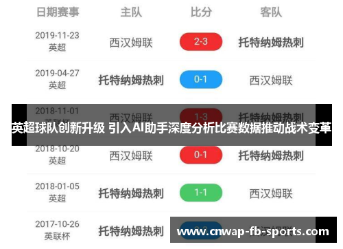 英超球队创新升级 引入AI助手深度分析比赛数据推动战术变革