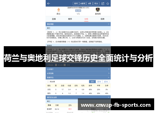 荷兰与奥地利足球交锋历史全面统计与分析 荷兰与奥地利足球交锋历史全面统计与分析