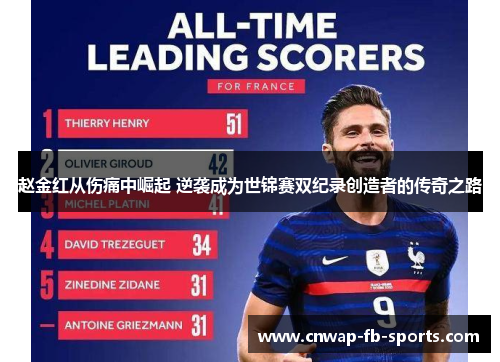 赵金红从伤痛中崛起 逆袭成为世锦赛双纪录创造者的传奇之路 赵金红从伤痛中崛起 逆袭成为世锦赛双纪录创造者的传奇之路