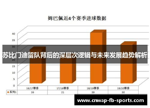 苏比门迪留队背后的深层次逻辑与未来发展趋势解析 苏比门迪留队背后的深层次逻辑与未来发展趋势解析