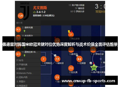 佩德里对阵国米欧冠关键对位优势深度解析与战术价值全面评估前景