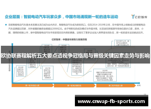 欧协联赛程解析五大要点透视争冠格局与晋级关键因素走势与影响 欧协联赛程解析五大要点透视争冠格局与晋级关键因素走势与影响