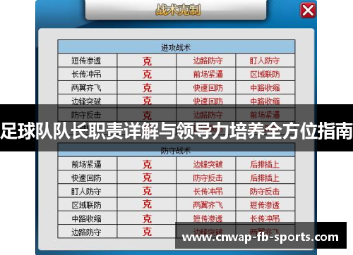 足球队队长职责详解与领导力培养全方位指南