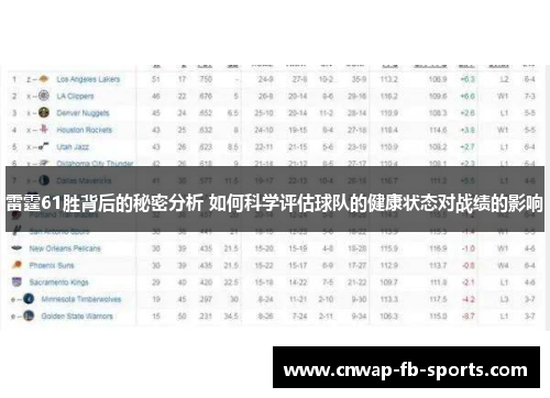 雷霆61胜背后的秘密分析 如何科学评估球队的健康状态对战绩的影响