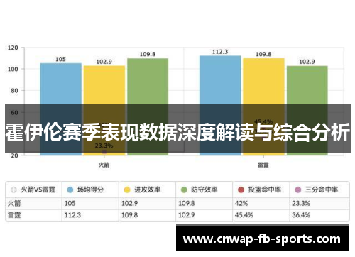 霍伊伦赛季表现数据深度解读与综合分析